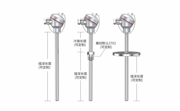 我們專業生產溫度儀表設備！_http://www.gxyifafood.com_公司動態_第1張