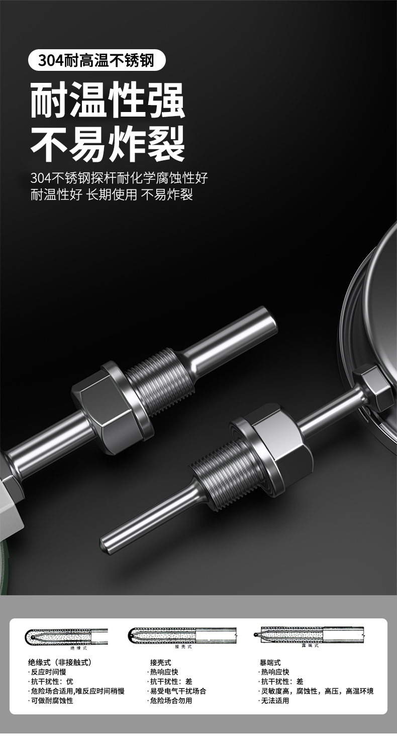 就地溫度顯示儀1_http://www.gxyifafood.com_溫度儀表_第18張