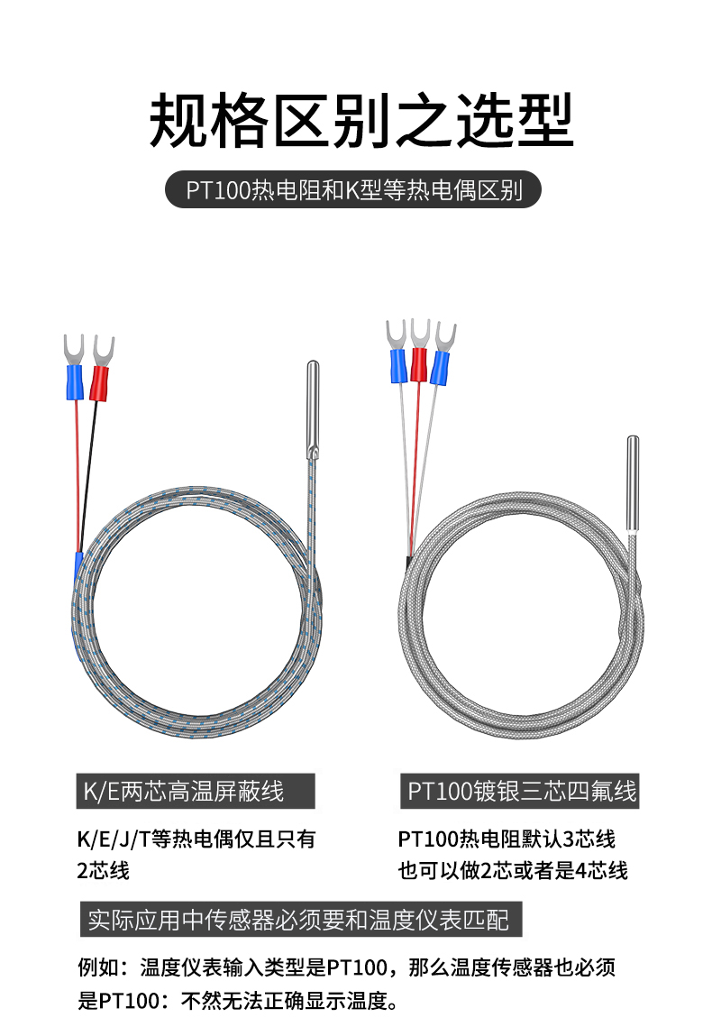 探針式溫度傳感器5_http://www.gxyifafood.com_溫度儀表_第13張