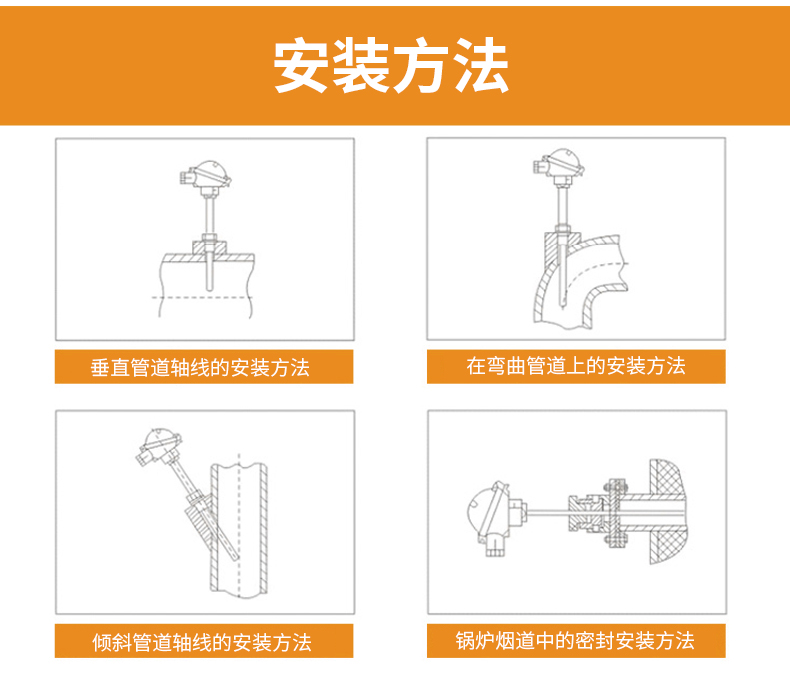 S型鉑銠熱電偶11_http://www.gxyifafood.com_溫度儀表_第15張