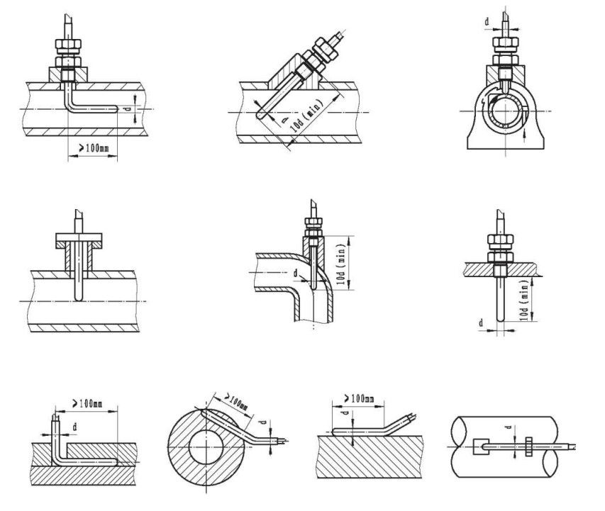 鎧裝鉗熱電阻與顯示儀羨配套!_行業動態_第1張_重慶西珠儀表科技有限公司 鎧裝鉗熱電阻與顯示儀羨配套!_http://www.gxyifafood.com_行業動態_第1張