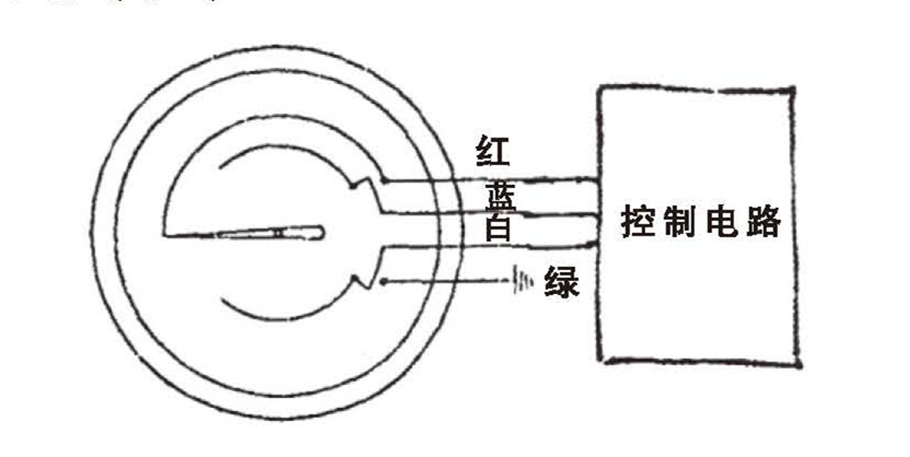 WSS工業(yè)雙金屬溫度計(jì)_雙金屬溫度計(jì)_第6張_重慶西珠儀表科技有限公司 WSS工業(yè)雙金屬溫度計(jì)_http://www.gxyifafood.com_雙金屬溫度計(jì)_第6張
