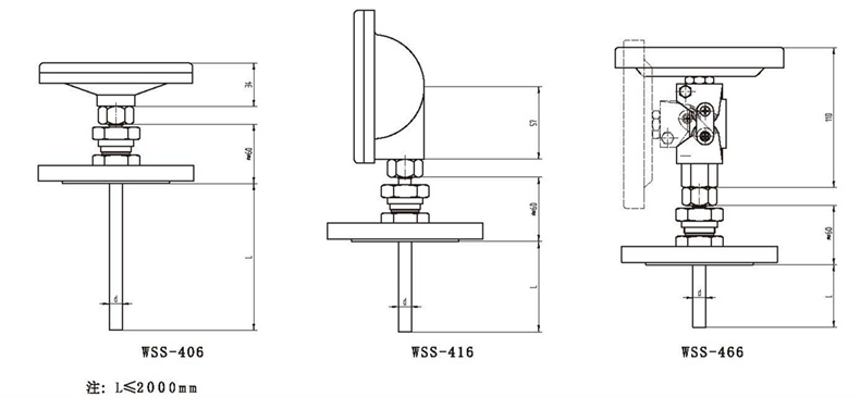WSS工業雙金屬溫度計（通用型法蘭式）_http://www.gxyifafood.com_雙金屬溫度計_第3張