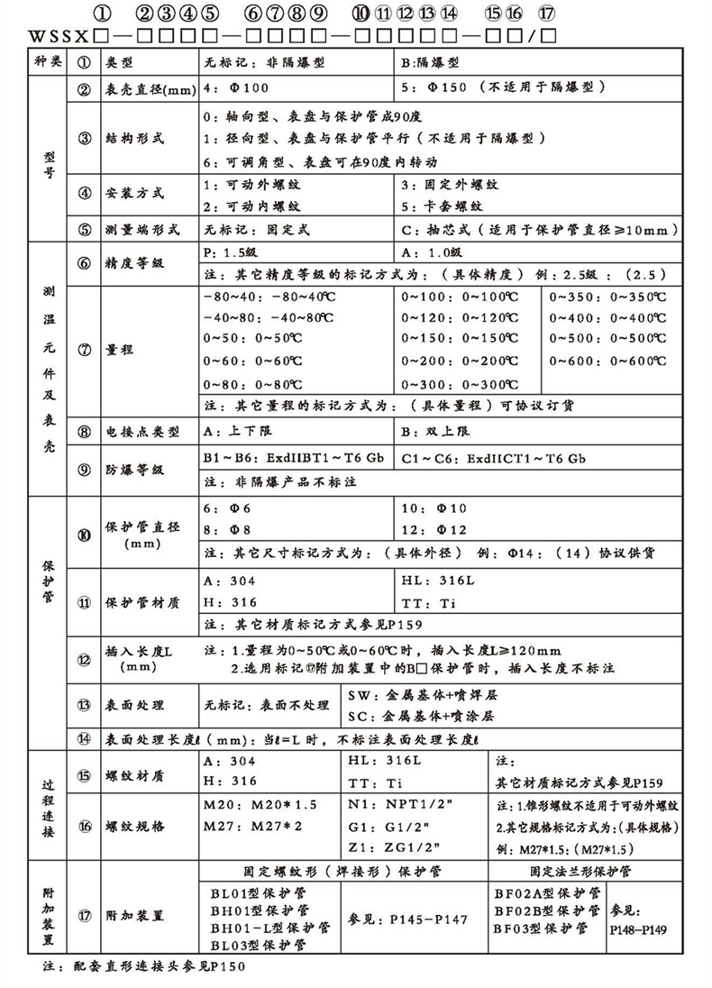 WSSX工業雙金屬溫度計(電接點型螺紋式)_雙金屬溫度計_第2張_重慶西珠儀表科技有限公司 WSSX工業雙金屬溫度計(電接點型螺紋式)_http://www.gxyifafood.com_雙金屬溫度計_第2張