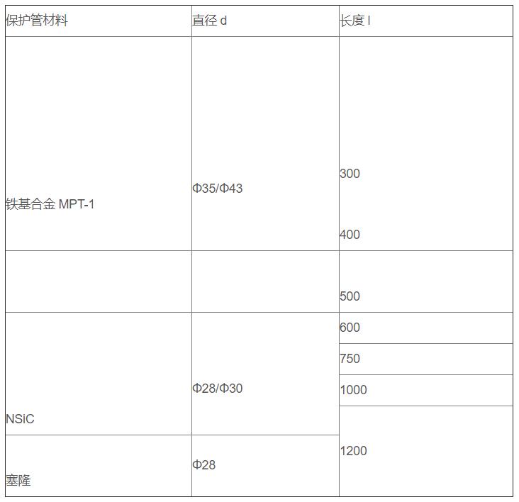 鋁/鋅熔液專用熱電偶_http://www.gxyifafood.com_專用溫度傳感器_第3張