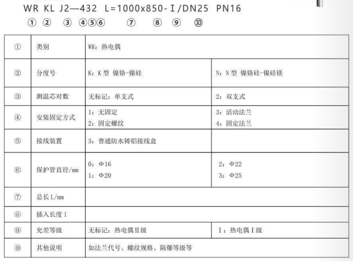 垃圾發(fā)電廠專用熱電偶_專用溫度傳感器_第2張_重慶西珠儀表科技有限公司 垃圾發(fā)電廠專用熱電偶_http://www.gxyifafood.com_專用溫度傳感器_第2張